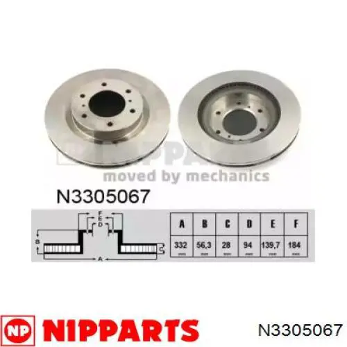 Передние тормозные диски N3305067 Nipparts