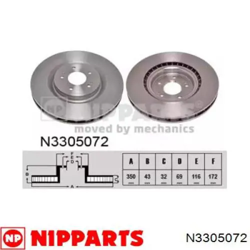 Передние тормозные диски N3305072 Nipparts