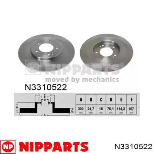 Тормозные диски N3310522 Nipparts