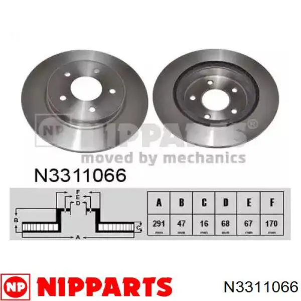 N3311066 Nipparts disco do freio traseiro