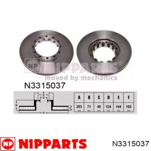 Тормозные диски N3315037 Nipparts