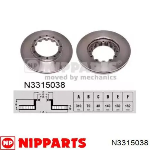 Тормозные диски N3315038 Nipparts