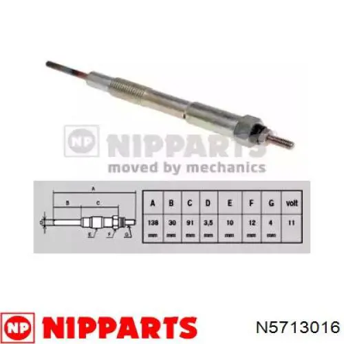 Vela de incandescência Mazda R2AA18601 preço, a partir de 19,10 USD