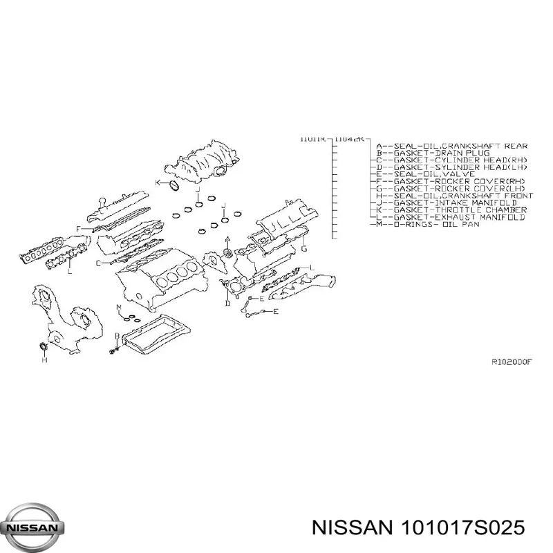101017S025 Nissan/Infiniti Комплект прокладок на двигатель