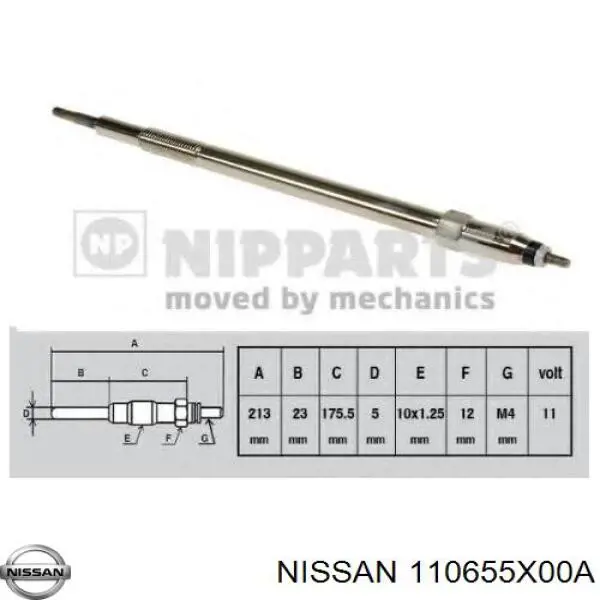 110655X00A Nissan vela de incandescência