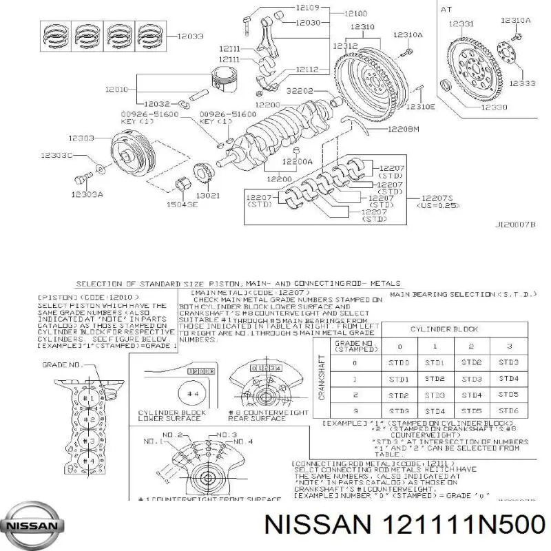 121111N500 Nissan вкладыши коленвала шатунные, комплект, стандарт (std)