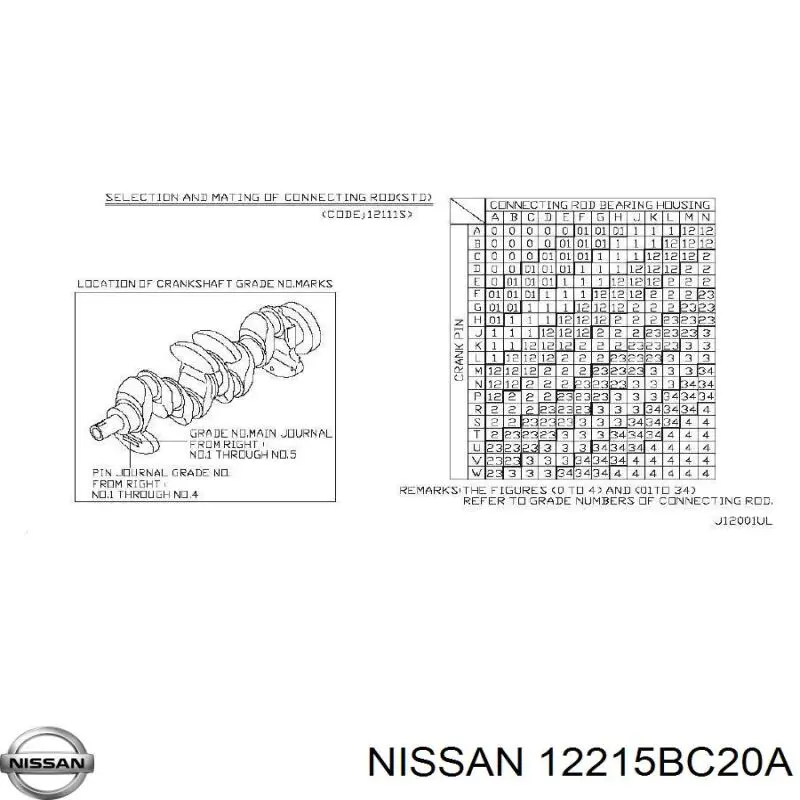 Juego de cojinetes de cigüeñal, estándar, (STD) 12215BC20A Nissan