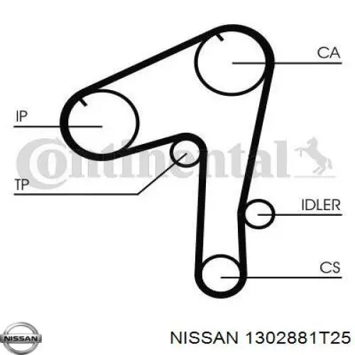 Ремень ГРМ 1302881T25 Nissan