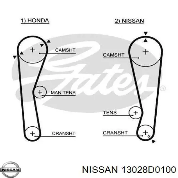 Ремень ГРМ 13028D0100 Nissan