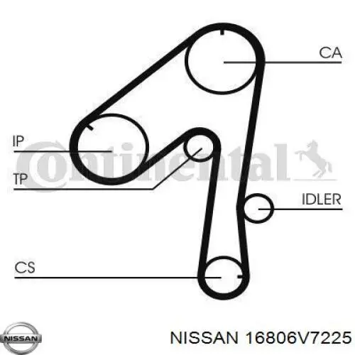 Ремень ГРМ 16806V7225 Nissan