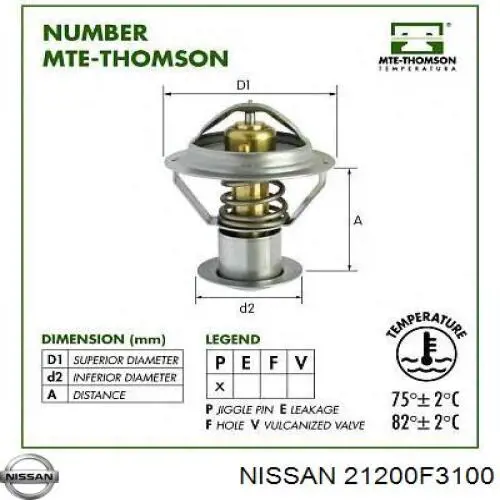 Термостат 352317100800 Magneti Marelli