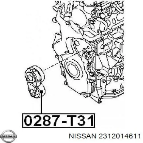 8201047054 Renault (RVI) Опорный подшипник первичного вала КПП (центрирующий подшипник маховика)