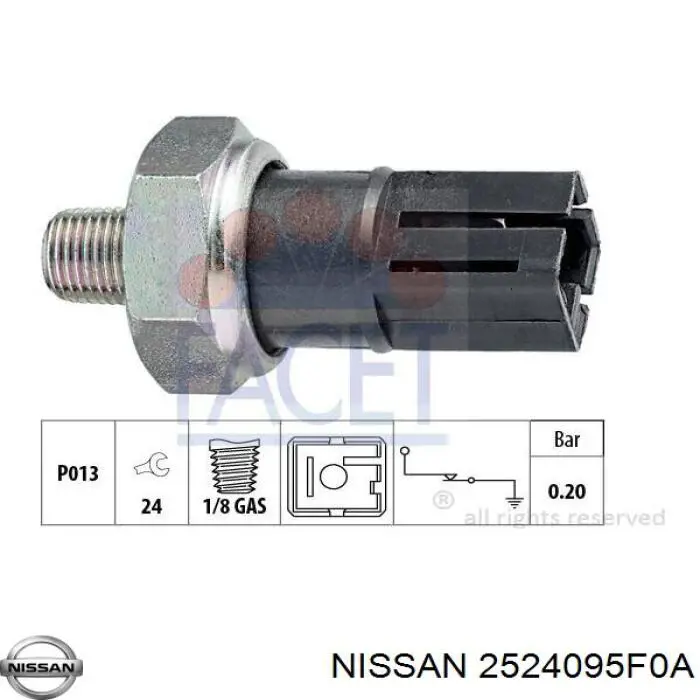 Манометры (указатель давления масла) Nissan/Infiniti 2524095F0A цена, от 3.80 USD