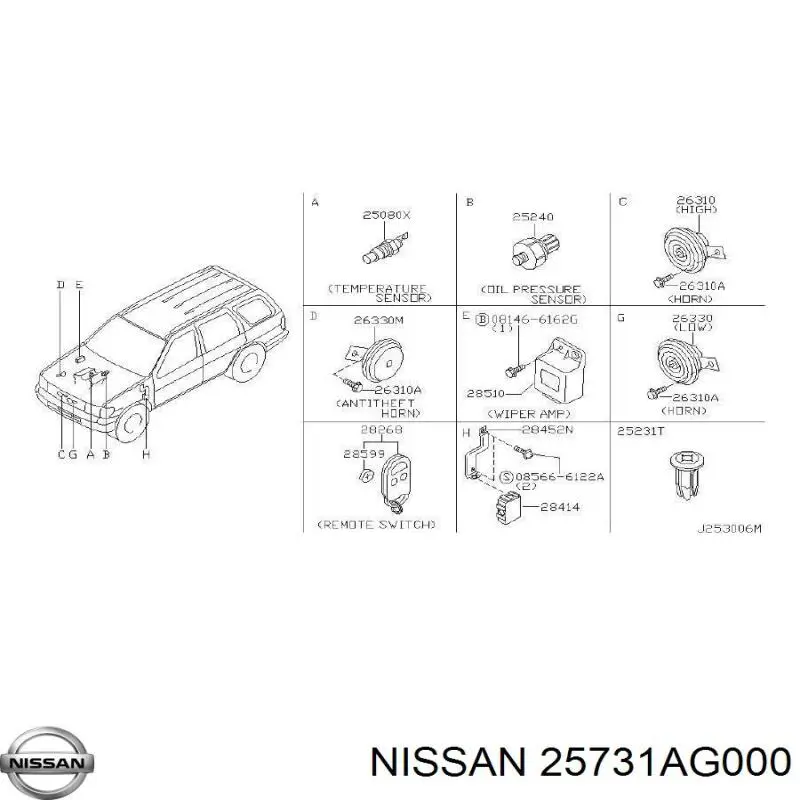 Автомобильные реле поворотов Nissan/Infiniti 2573030Y05 цена, от 9.04 USD