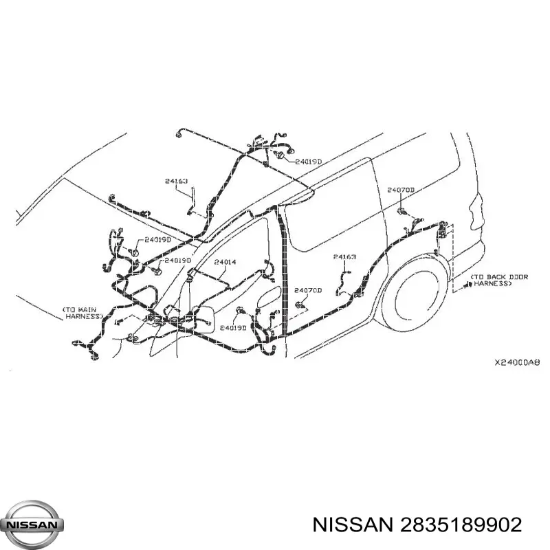  2835189902 Renault (RVI)