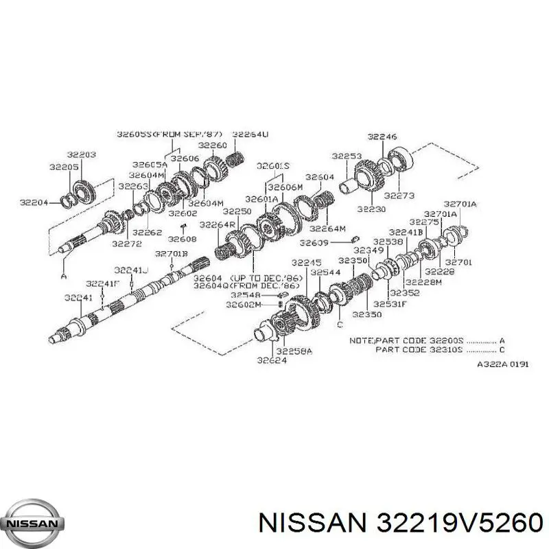 Подшипник КПП Nissan 32219V5260