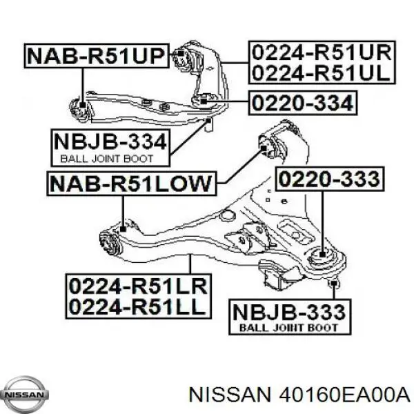 40160EA00A Nissan/Infiniti Палец шаровой нижний