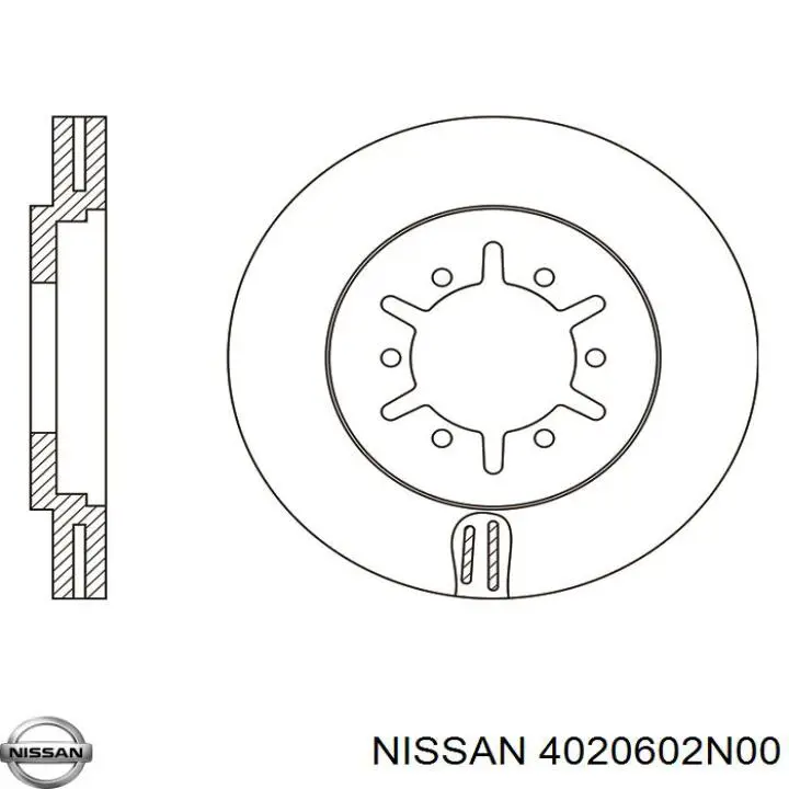 Передние тормозные диски 4020602N00 Nissan