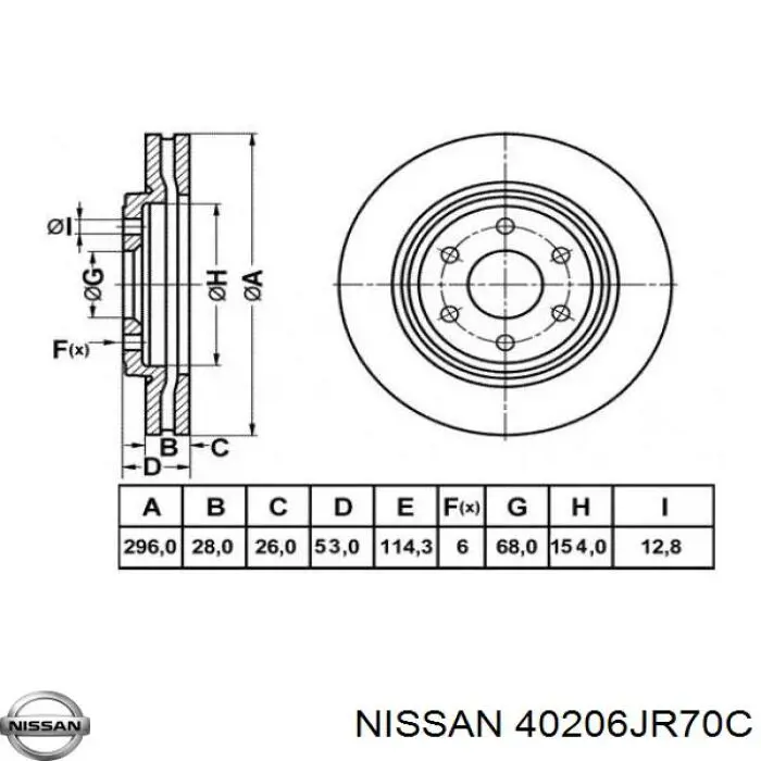 Тормоз дисковый передний Nissan/Infiniti 40206JR70C цена, от 67.15 USD