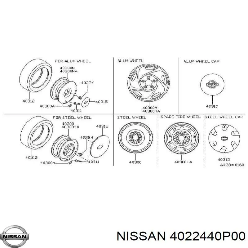 Гайка колесная Nissan 4022440P00