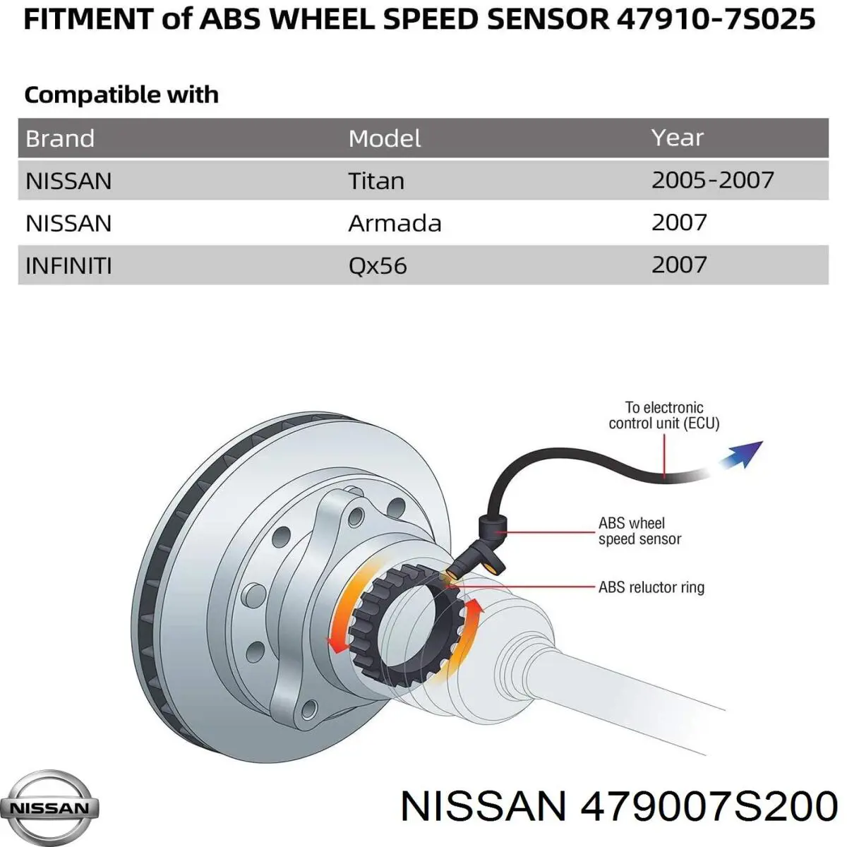 479007S200 Nissan/Infiniti Датчик АБС (ABS) задний, правый