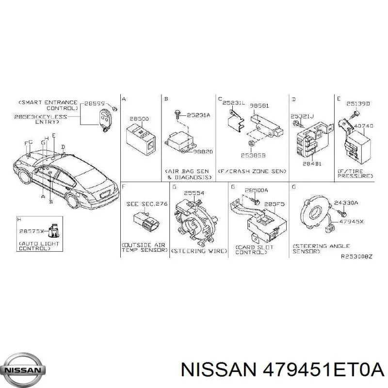 Датчик поворота руля Bosch 0265005571 цена, от 12.70 USD