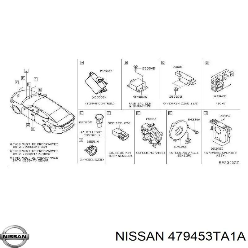 Датчик поворота руля Nissan/Infiniti 479453JA0A цена, от 14.10 USD