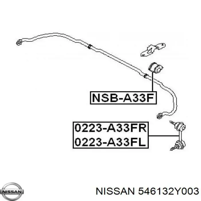 Купить 546132Y003 Nissan/Infiniti Втулки переднего стабилизатора