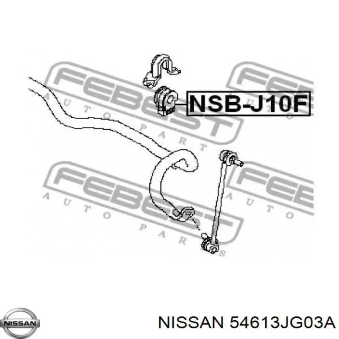 Bucha de estabilizador dianteiro Nissan/Infiniti 54613JG03A preço, a partir de 7,71 USD