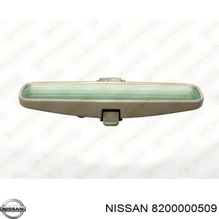 Зеркало салона внутреннее Renault (RVI) 8200000509B цена, от 11.47 USD