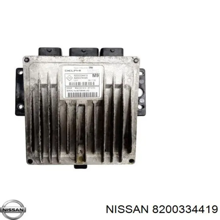 Купить R0410B024D Renault (RVI) Электронный блок управления двигателем