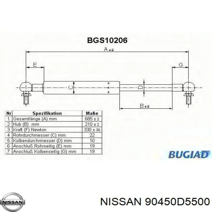  Амортизатор багажника Nissan Bluebird 