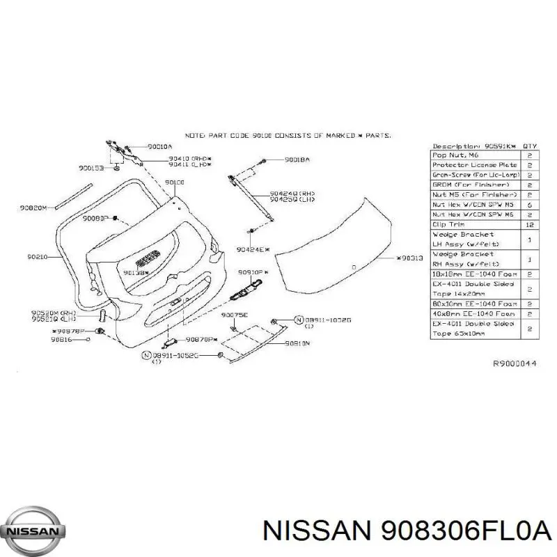  908306FL0A Nissan