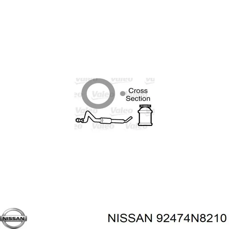 Anillo de sellado de la manguera de retorno del compresor 92474N8210 Nissan/Infiniti