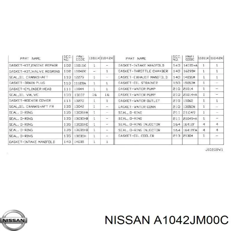 A1042JM00C Nissan kit superior de vedantes de motor