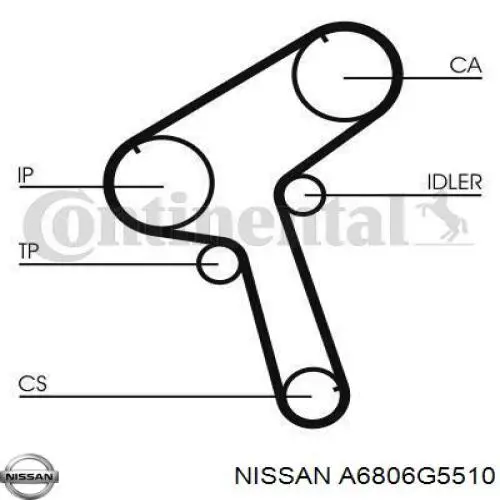 A6806G5510 Nissan/Infiniti Ремень двигателя