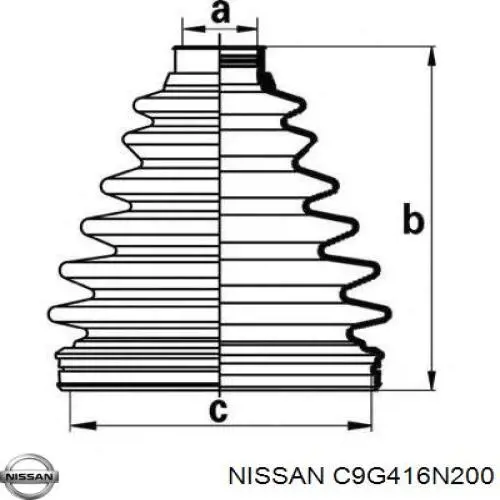 NI0113 DAC 