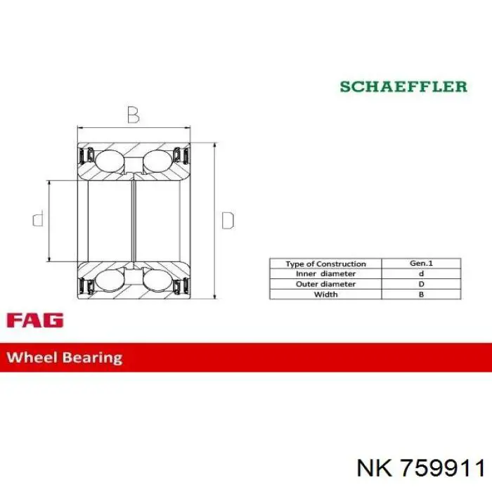 Комплект подшипника ступицы колеса NK 759911 цена, от 13.86 USD