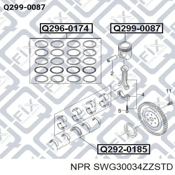  NE/NPR SWG30034ZZSTD цена, от 21.86 USD