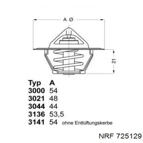 Термостат в корпусе NRF 725129 цена, от 6.83 USD