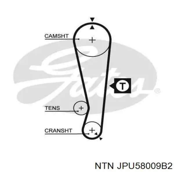 JPU58009B2 NTN Паразитный ведущий ролик