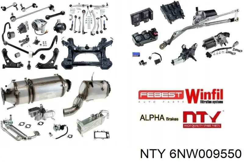 Актуатор турбины 6NW009550 NTY