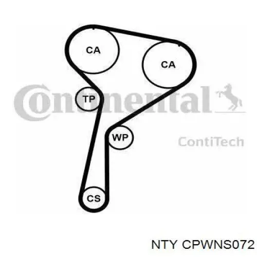 CPW-NS-072 NTY помпа