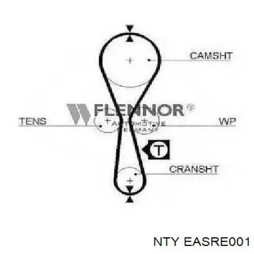 Переключатель подрулевой, в сборе EASRE001 NTY