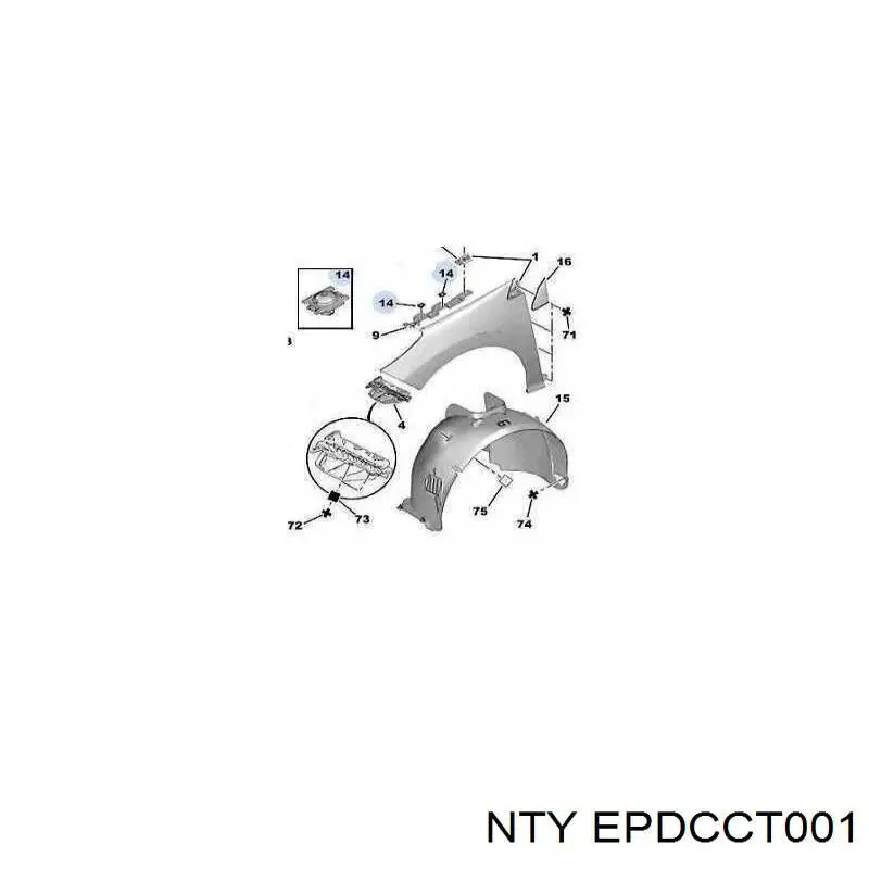Купить EPDCCT001 NTY Парктроник