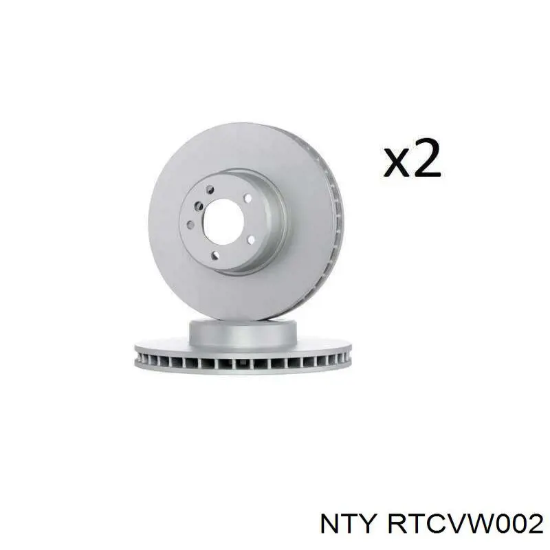RTCVW002 NTY Кожух ремня ГРМ, верхний