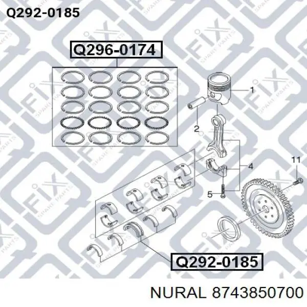 8743850700 Nural поршень в комплекте на 1 цилиндр, 2-й ремонт (+0,50)
