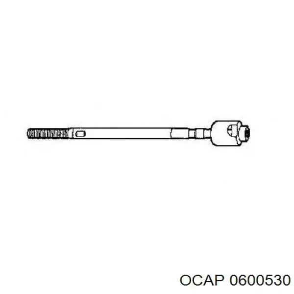  600530 Ocap