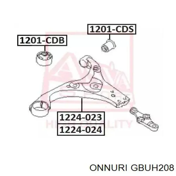 GBUH208 Onnuri Сайлентблок нижнего переднего рычага