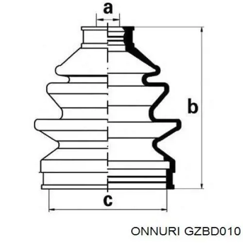 GZBD010 Onnuri Пыльник шарнира привода
